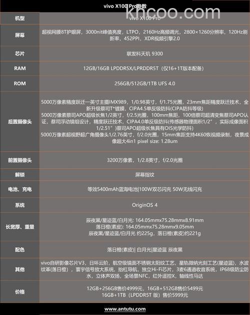 vivoX100Pro多重 vivoX100Pro重量介绍【详解】