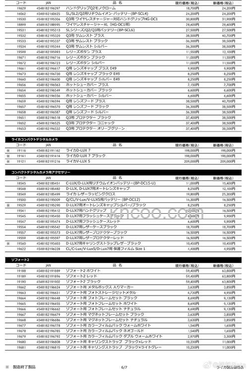 莱卡单反相机报价表 最新产品推荐