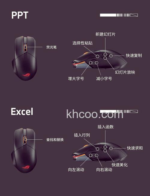 鼠标连击怎么办 鼠标连击解决办法【详解】