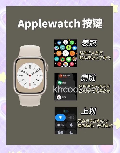 Applewatch怎么设置屏幕常亮-屏幕常亮设置方法