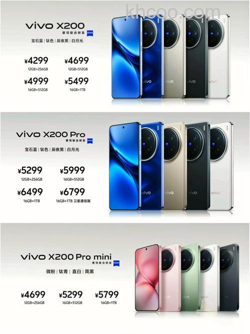 vivox100什么时候发布 vivox100发布时间定档【详解】