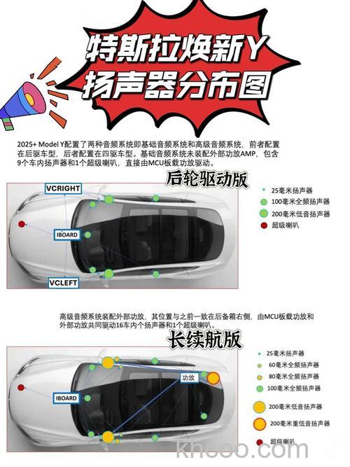 汽车音响怎么选购 汽车音响选购方法介绍【详解】