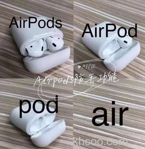 airpod充电盒找不到了怎么办 airpod充电盒找不到了解决方法【详解】