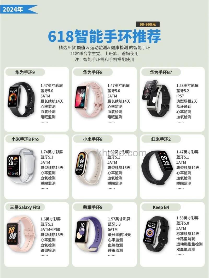 vivo指环有什么功能-功能介绍