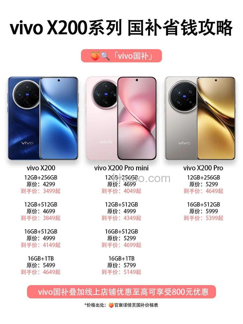 vivox100pro发售价格是多少钱 vivox100pro发售价格介绍【详解】