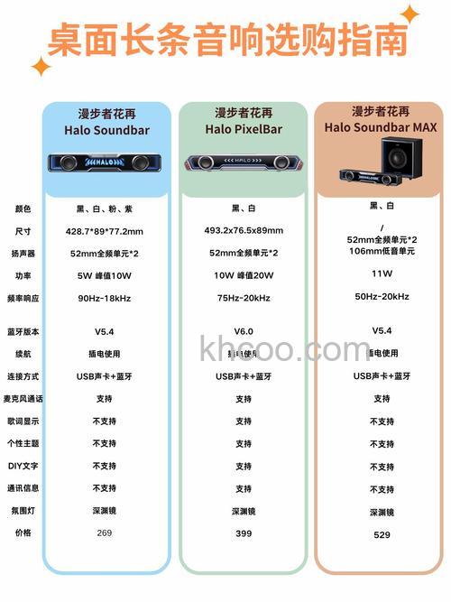 豪华音响怎么选购 豪华音响选购方法介绍【详解】