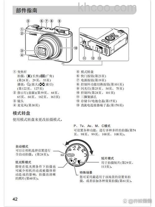 佳能ixus95的使用技巧介绍
