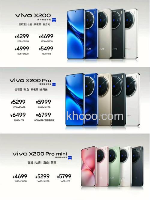 vivoX100什么时间发布 vivoX100发布时间及配置【详解】