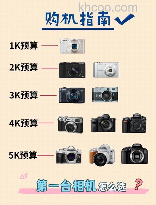 什么相机拍照效果好【详细介绍】