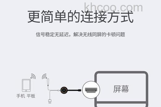 投影仪怎么连接笔记本电脑 投影仪连接笔记本电脑方法【详解】