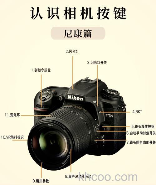 尼康数码相机多少钱 尼康数码相机怎么样【详细介绍】