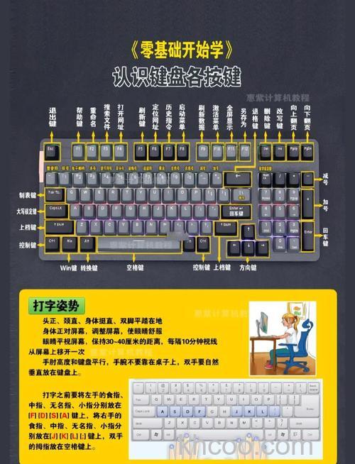 键盘怎么调节背光 键盘调节背光方法【详解】