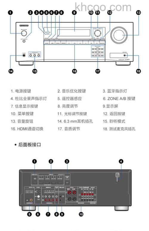安桥组合音响好不好 安桥组合音响特点介绍【详解】