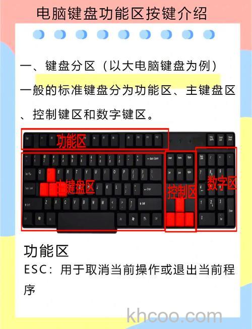 小键盘不能用怎么办 小键盘不能用解决方法【详解】