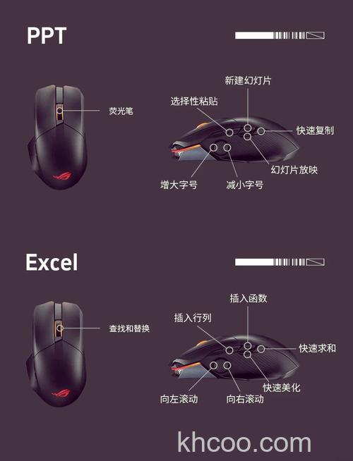 全能鼠标键盘记录器怎么用 全能鼠标键盘记录器使用方法