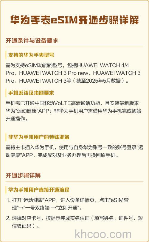 华为手表怎么开通eSIM-eSIM服务开通方法