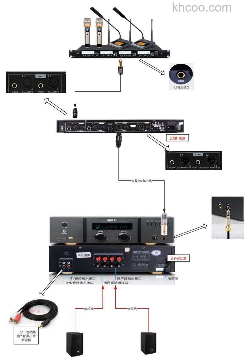 功放连音响怎么装 功放连音响安装方法介绍【详解】