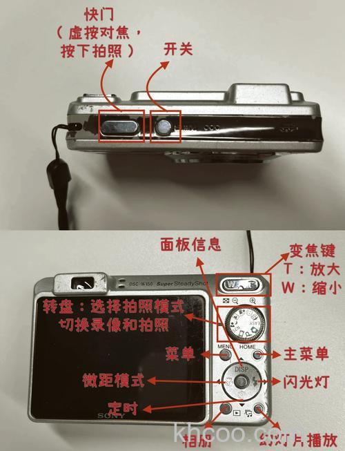 索尼数码照相机使用方法与注意事项