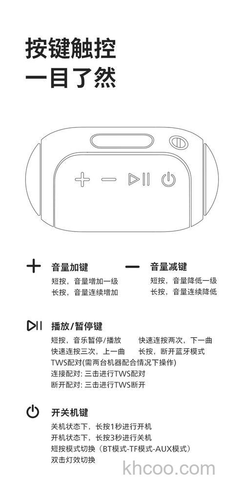 飞利浦便携音响好不好 飞利浦便携音响怎么挑选【详解】