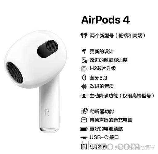 AirPodsPro怎么重新命名 AirPodsPro重新命名方法【详解】