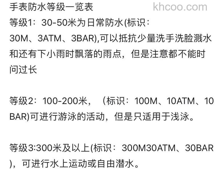 倍思W06支持防水吗-防水等级是多少