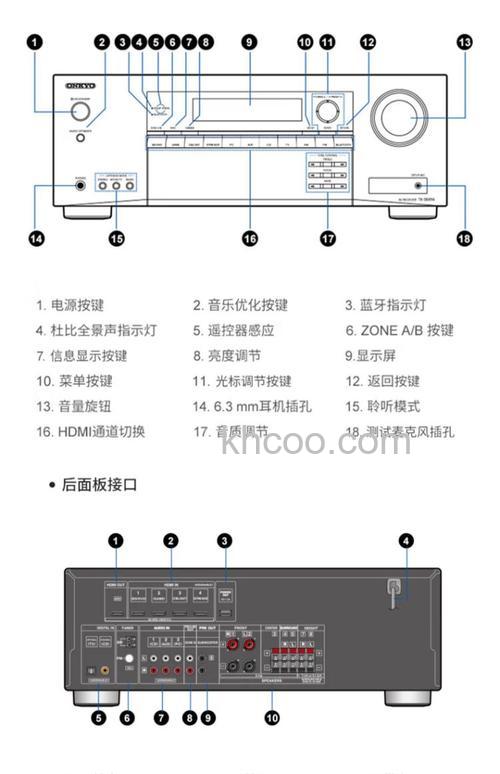 安桥组合音响怎么样 安桥组合音响有哪些注意事项【详解】