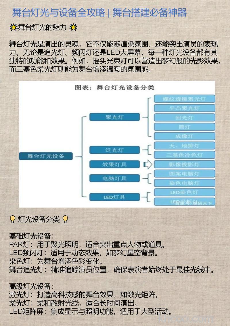 音响灯光设备怎么样 音响灯光设备租赁方法介绍【详解】