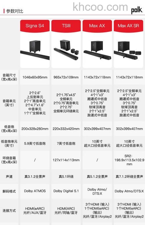 pramax音响好不好 pramax音响有哪些注意事项【详解】