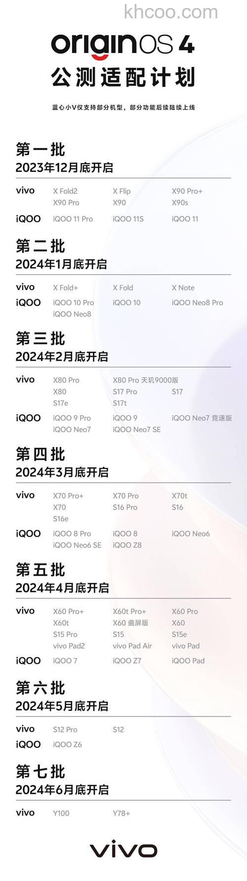 OriginOS4.0系统续航怎么样 OriginOS4.0系统续航介绍【详解】