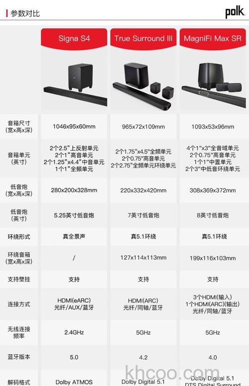 回音壁音响什么品牌好 回音壁音响优秀品牌介绍【详解】
