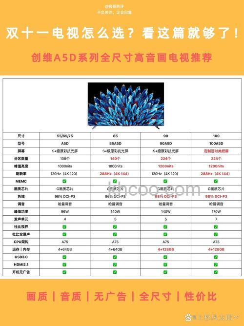液晶电视音响品牌有哪些 液晶电视音响品牌介绍【详解】
