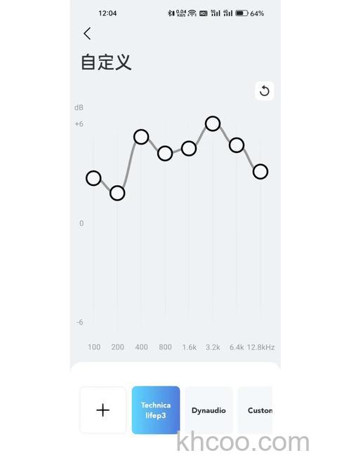 声阔LifeP3怎么调节音量-音量切换方式