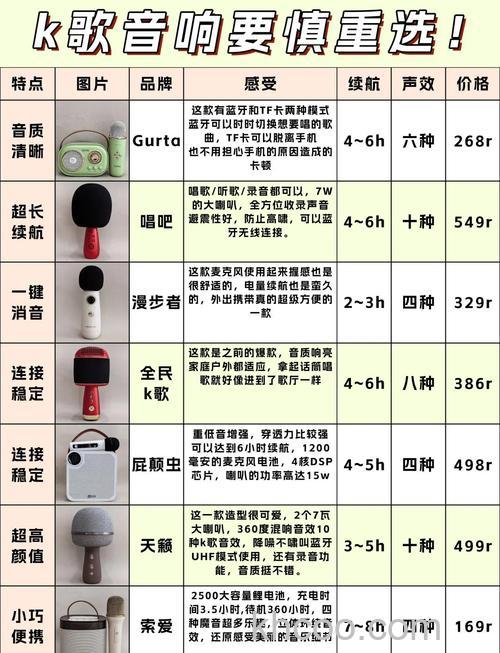 音响品牌有什么好品牌音响品牌推荐及使用事项【详细介绍】