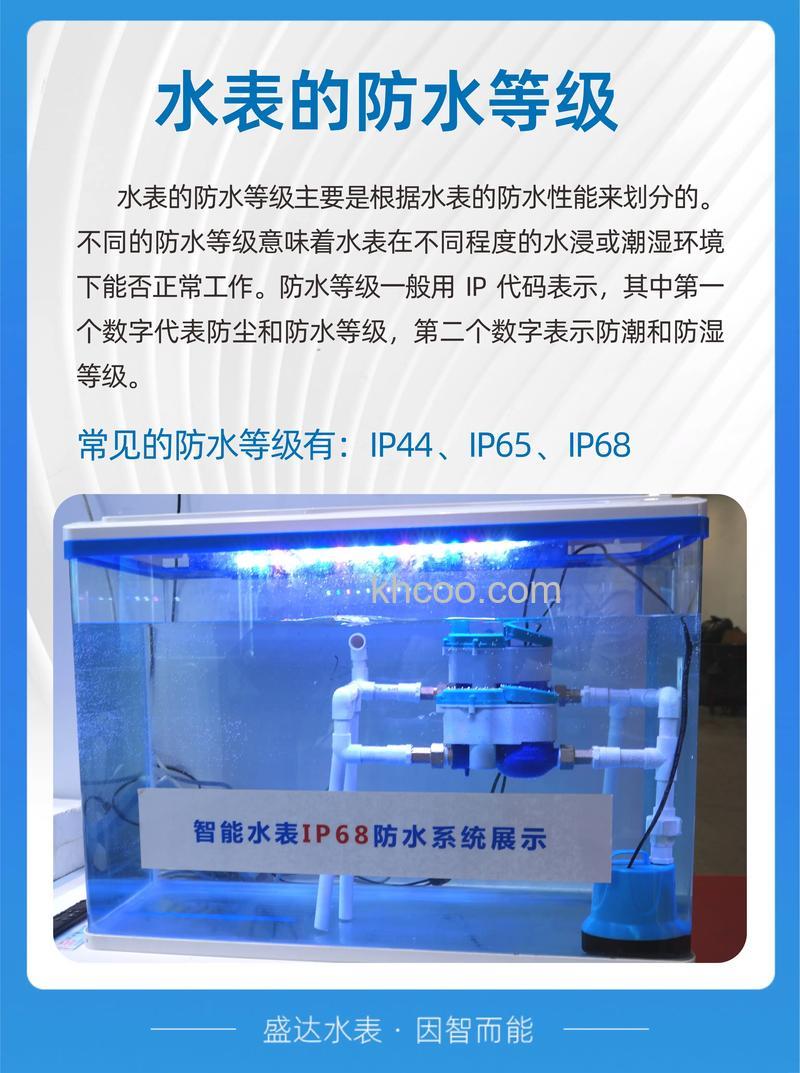 联想TG01支持防水吗-防水等级是多少