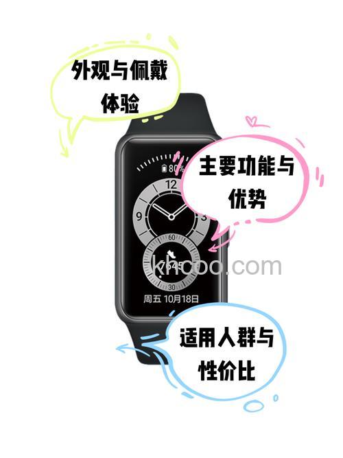 荣耀手环6运动模式有哪些-支持哪几种运动模式