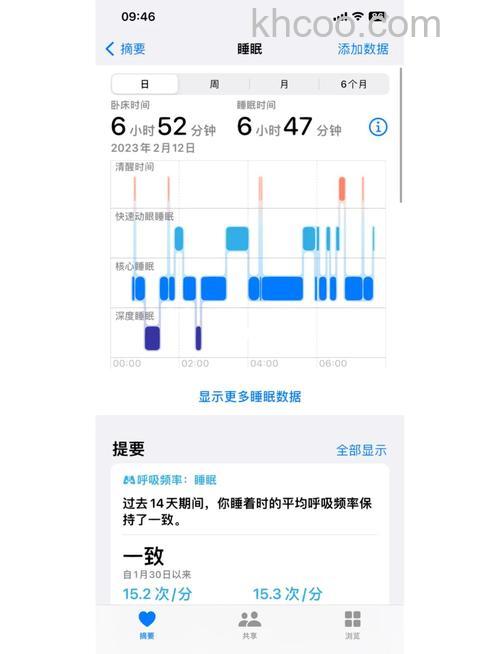 AppleWatch7怎么关闭睡眠模式 AppleWatch7睡眠模式如何取消