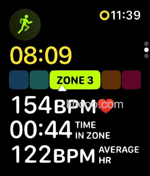 Applewatch6怎么查看心率记录-心率数据在哪里查看