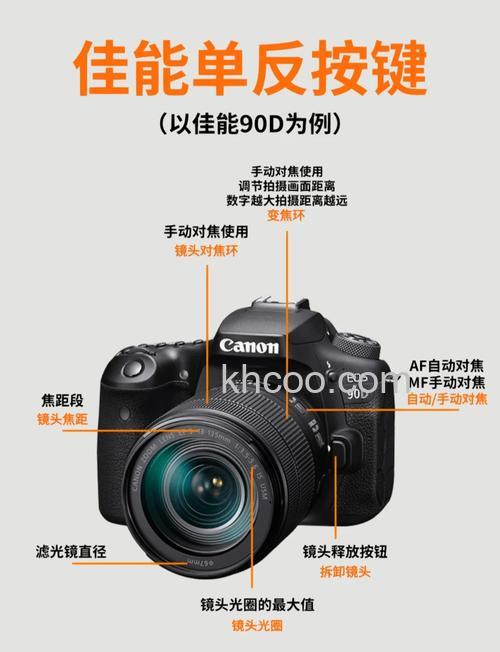 单反相机佳能1d评测【图解】