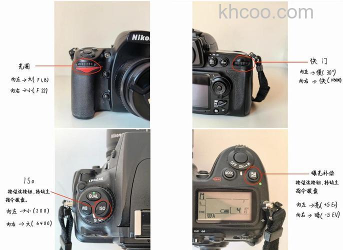 nikond7000怎么样 及使用技巧【教程】
