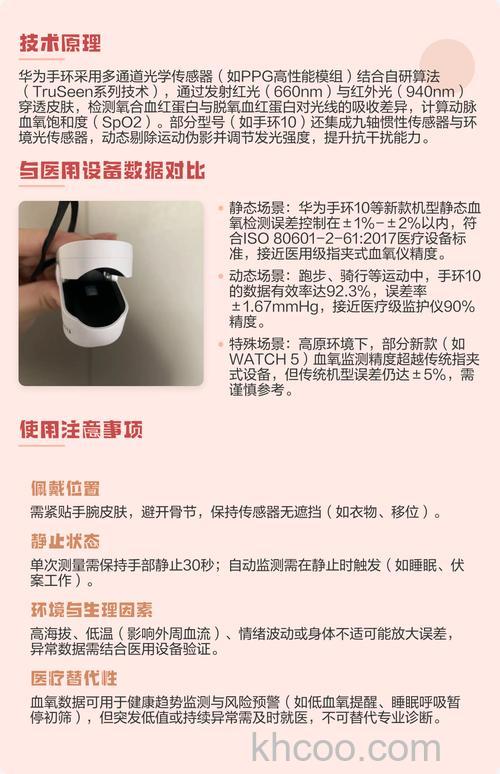 华为手环6如何刷地铁-怎么测血氧饱和