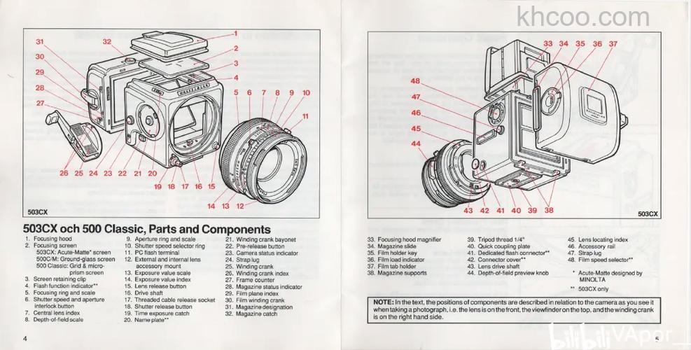 哈苏503详细介绍和使用感受