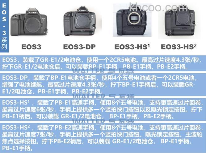 数码胶卷功能介绍