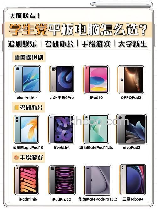 vivoPadAir有哪些配色 vivoPadAir配色介绍【详解】