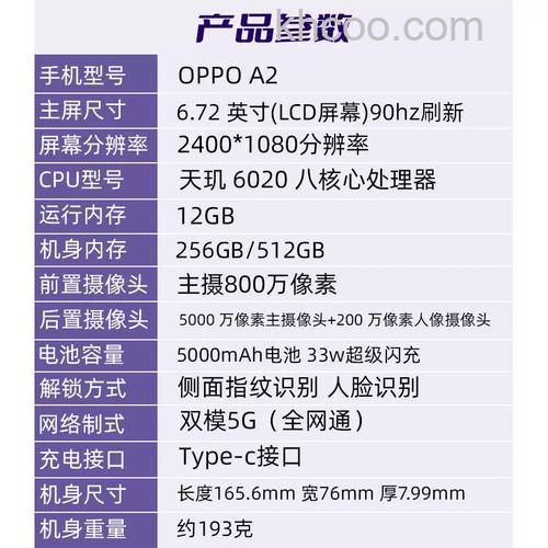 oppoa2发售价格是多少 oppoa2发售价格介绍【详解】