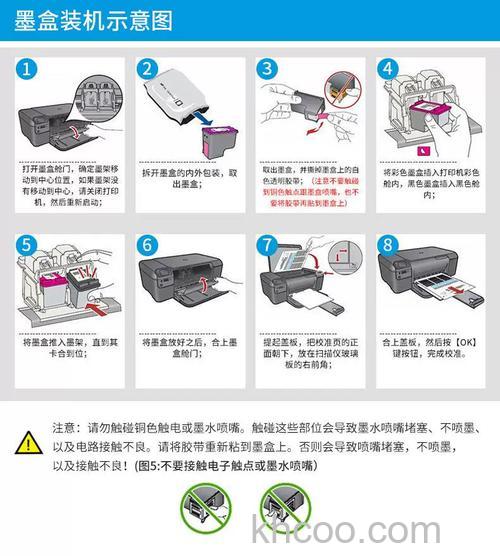 佳能家用打印机怎么样 佳能家用打印机换墨盒方法【详细步骤】