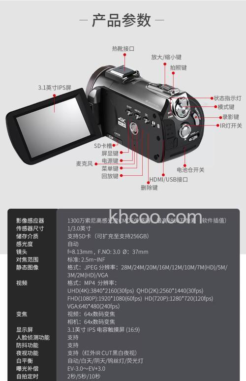 数码dv推荐（热门五款介绍）