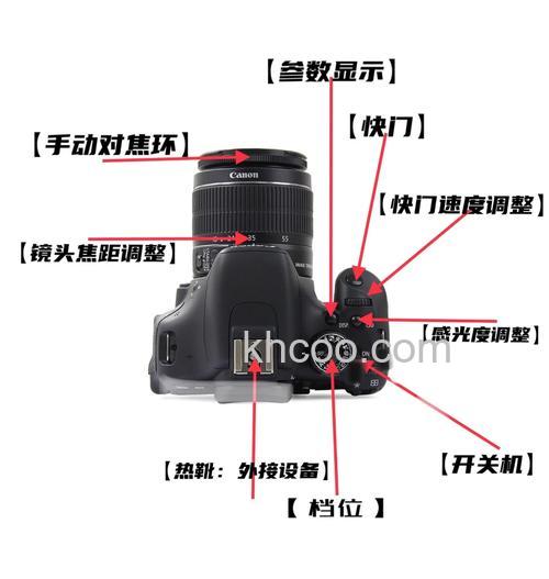 canon600d使用详解 教你单反用法