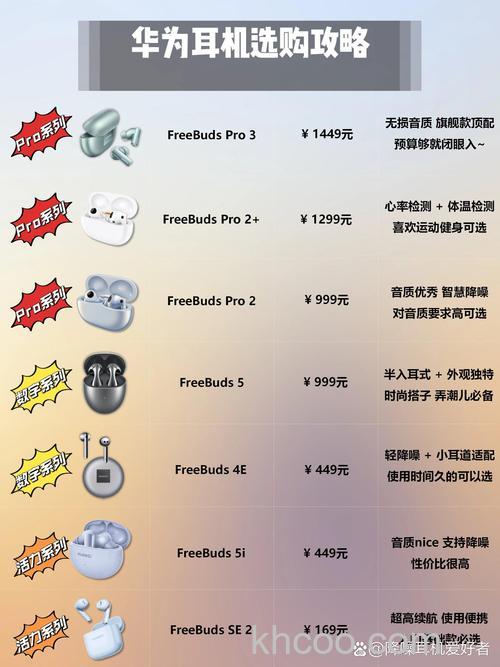 华为freebuds4和华为freebudspro的区别-哪款更值得入手-参数对比