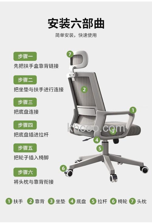 如何选择舒适的办公椅