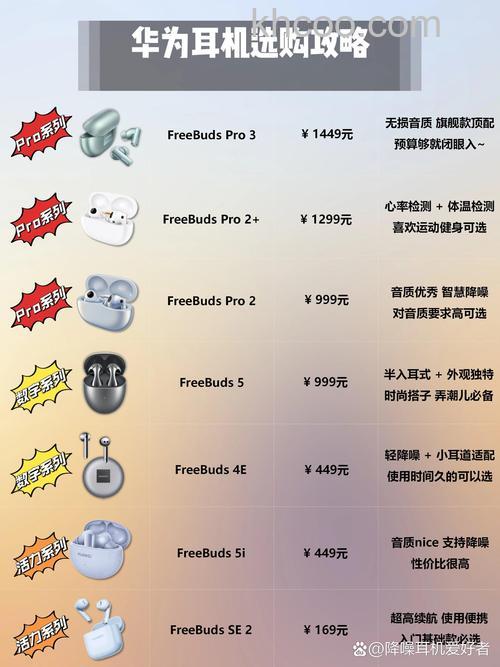 华为FreeBuds4i和华为FreeBudsPro哪个好-区别是什么-哪款更值得入手